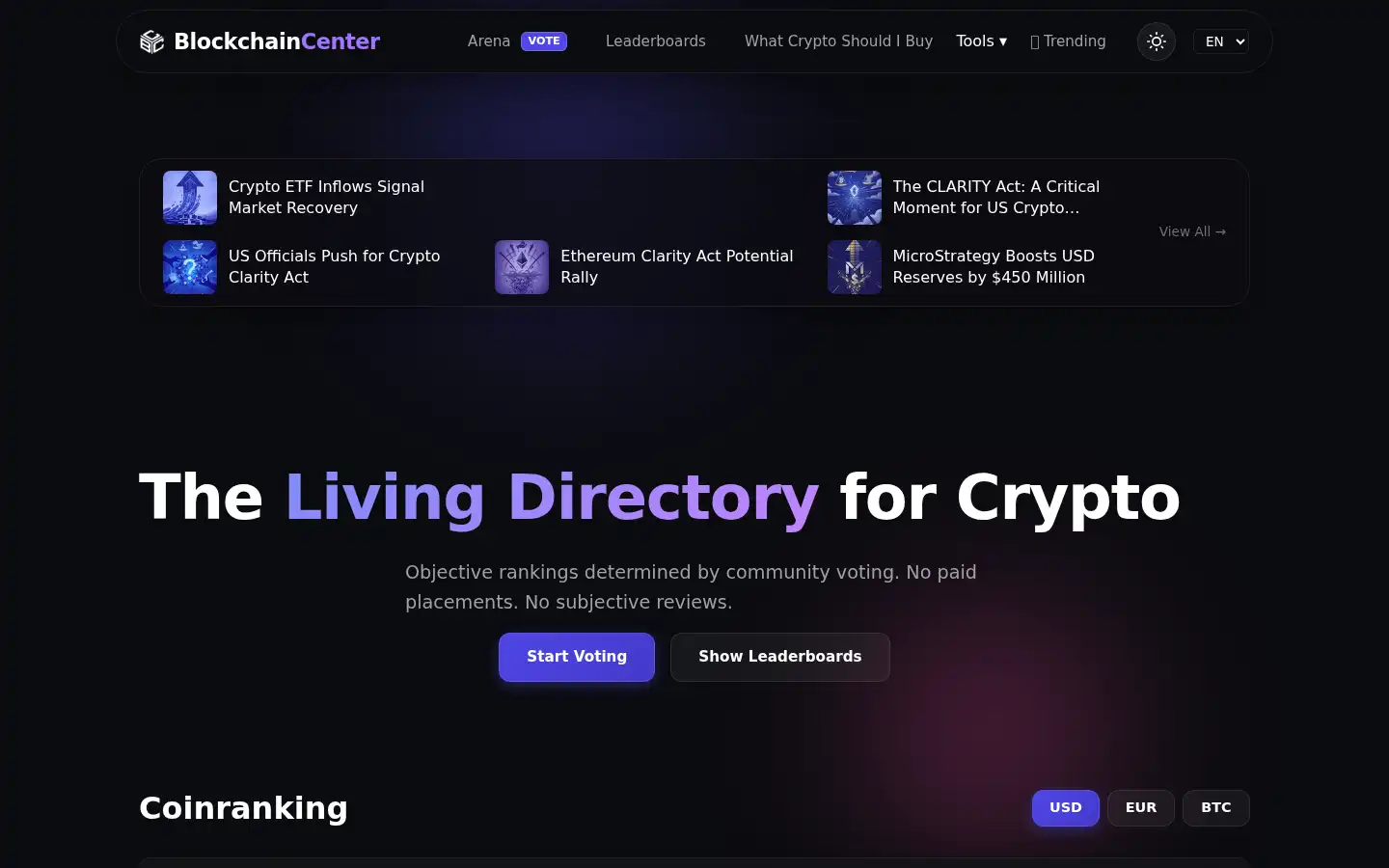 Screenshot of blockchaincenter.net
