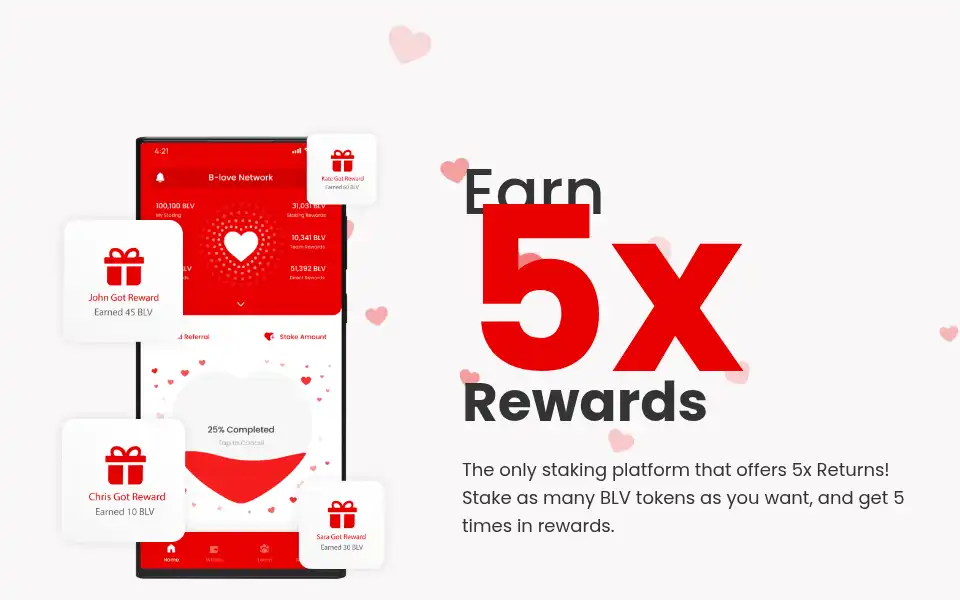 Screenshot of blove.network