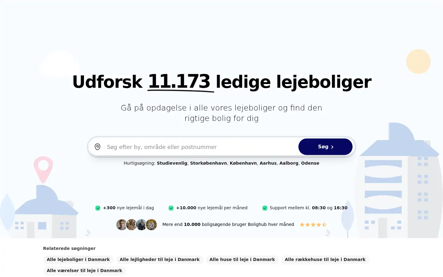 Screenshot of bolighub.dk