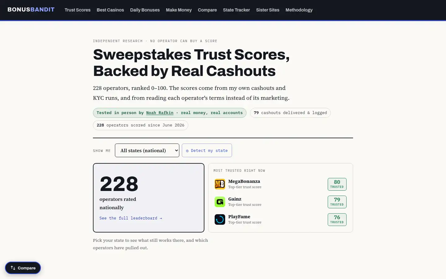 Screenshot of bonusbandit.win