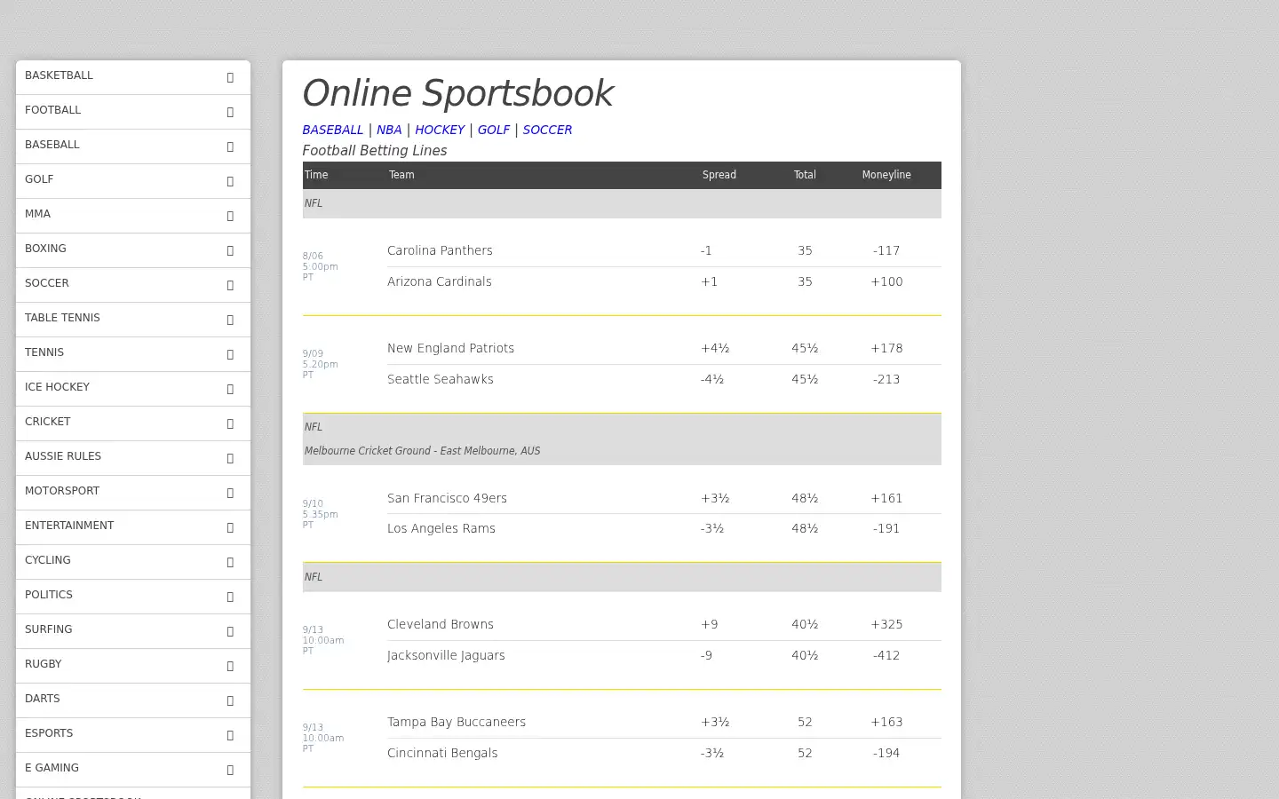 Screenshot of bookmaker.eu