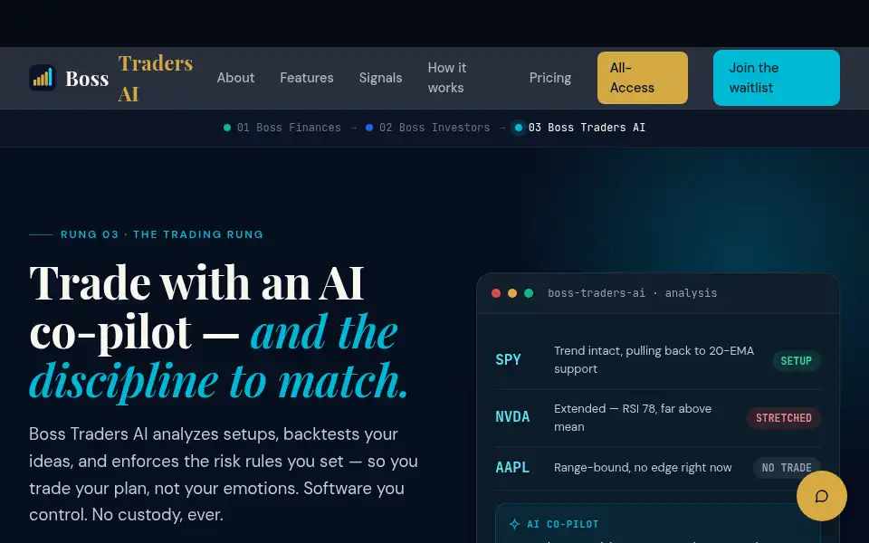 Screenshot of bosstraders.com