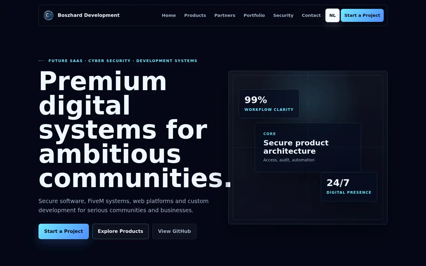 Screenshot of boszharddevelopment.nl