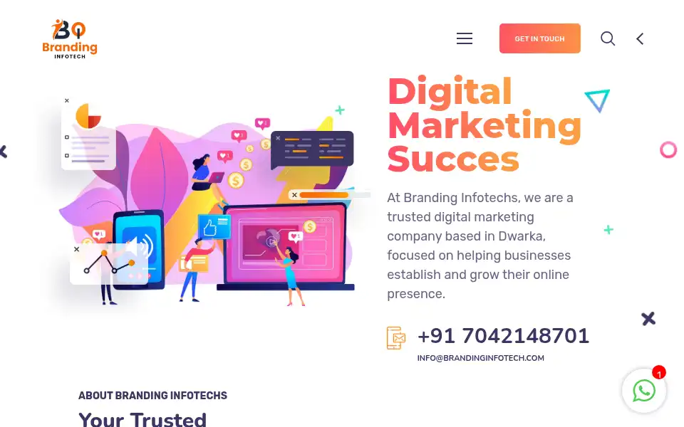 Screenshot of brandinginfotech.com