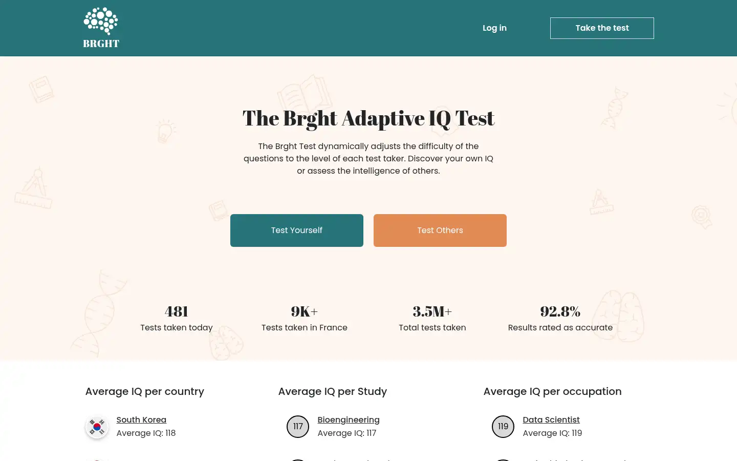 Screenshot of brght.org