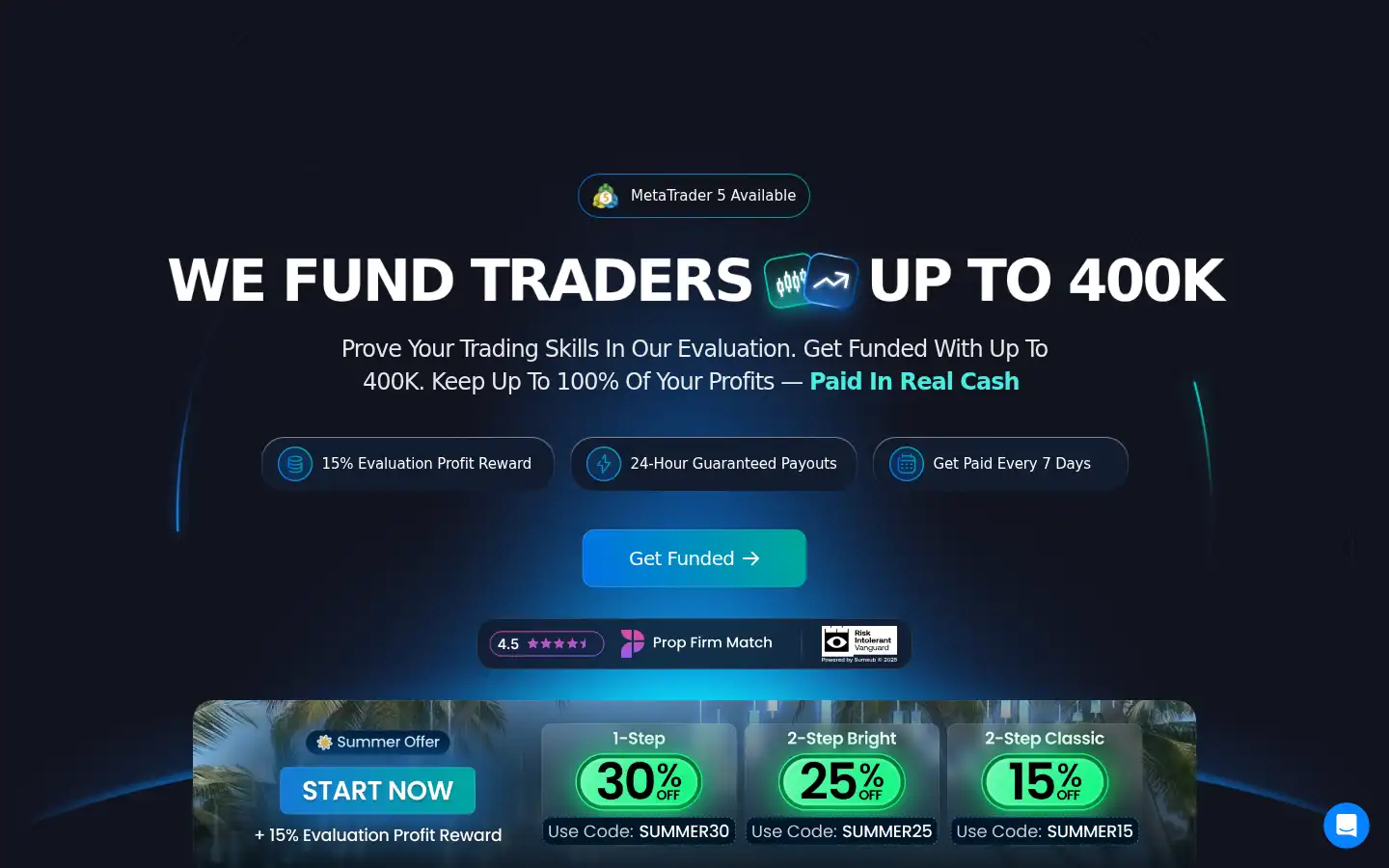 Screenshot of brightfunded.com