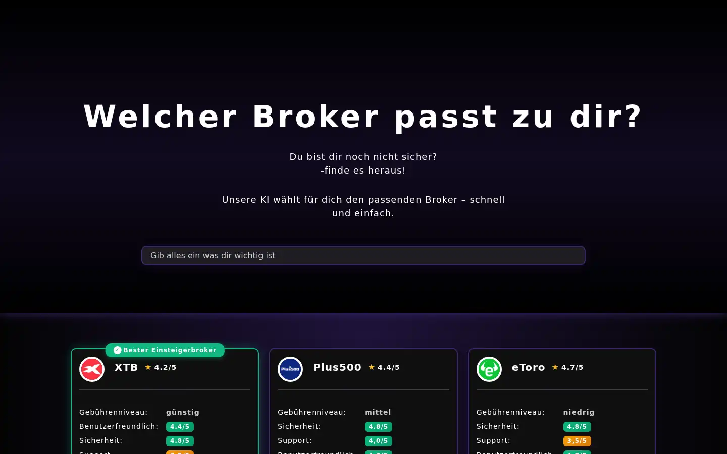 Screenshot of brokercompas.com