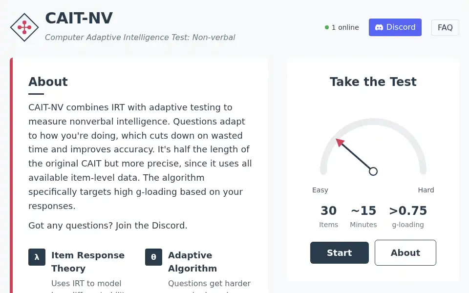 Screenshot of cait-nv.vercel.app
