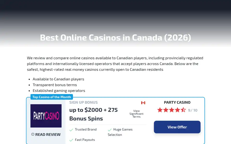 Screenshot of canadacasinoz.com