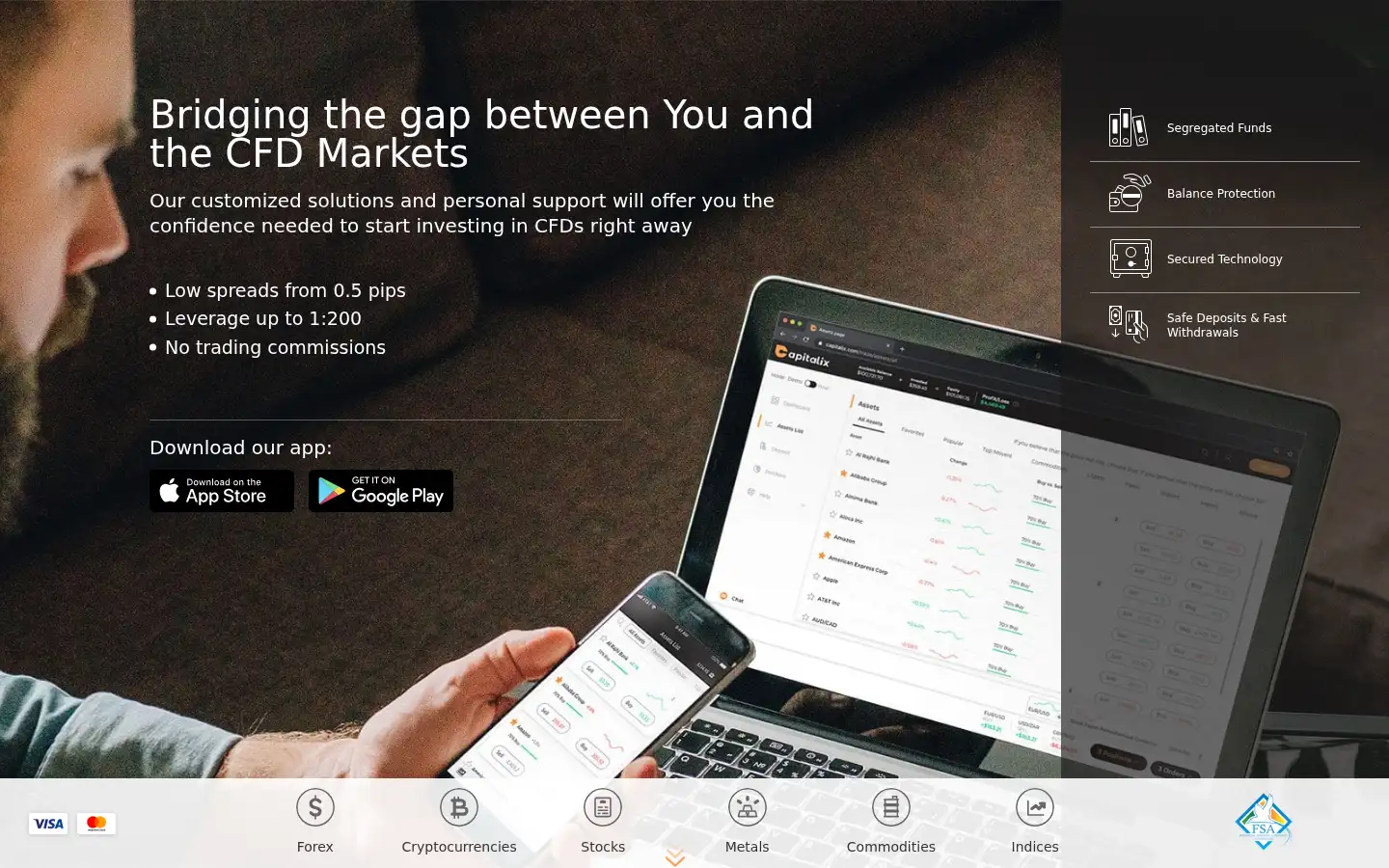 Screenshot of capitalix.com