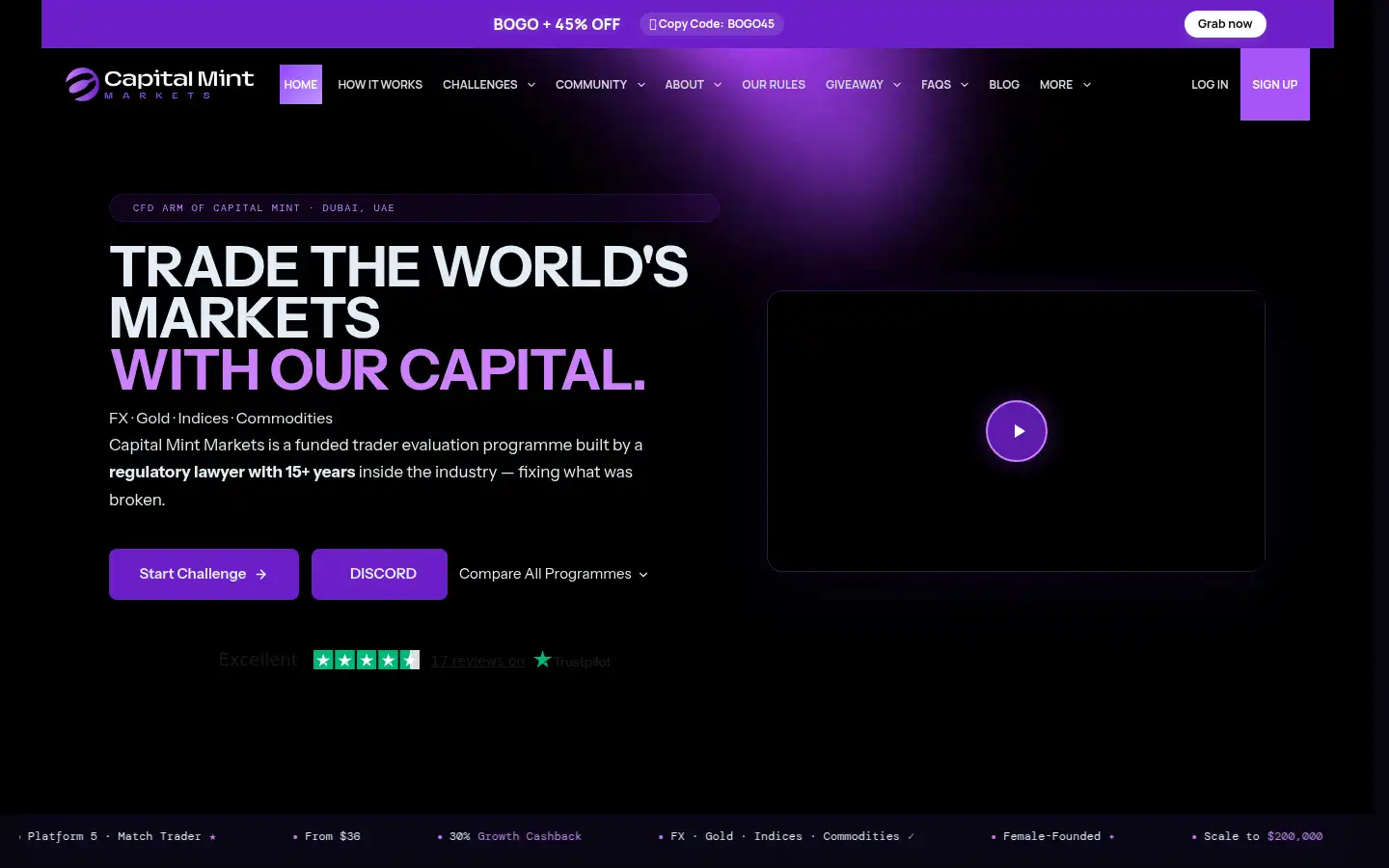 Screenshot of capitalmintmarkets.com