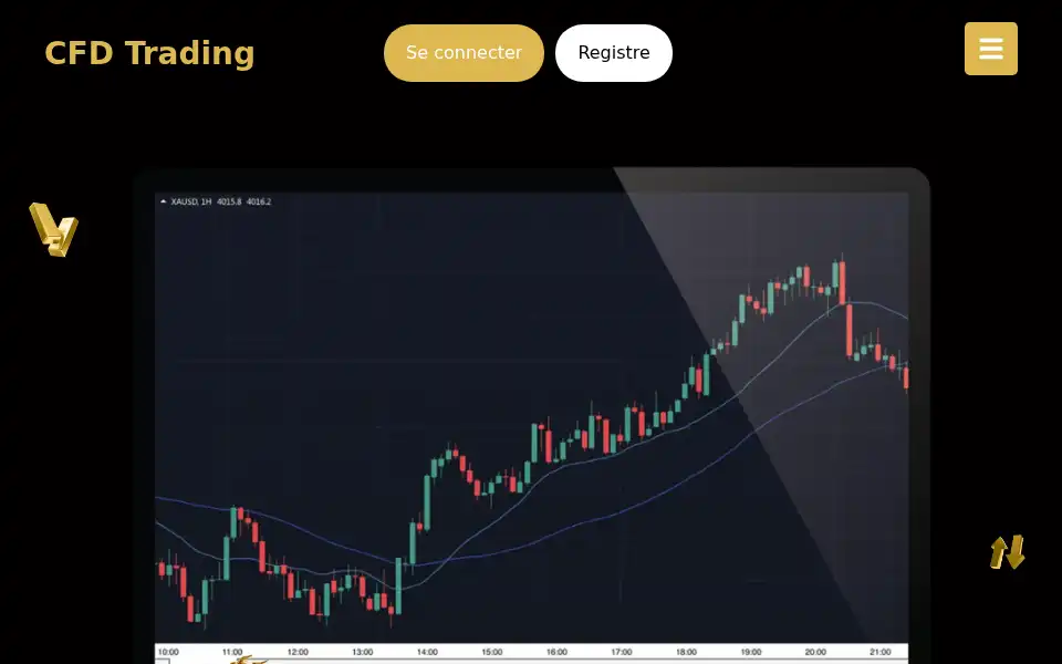 Screenshot of capitalreserveltd-review.com