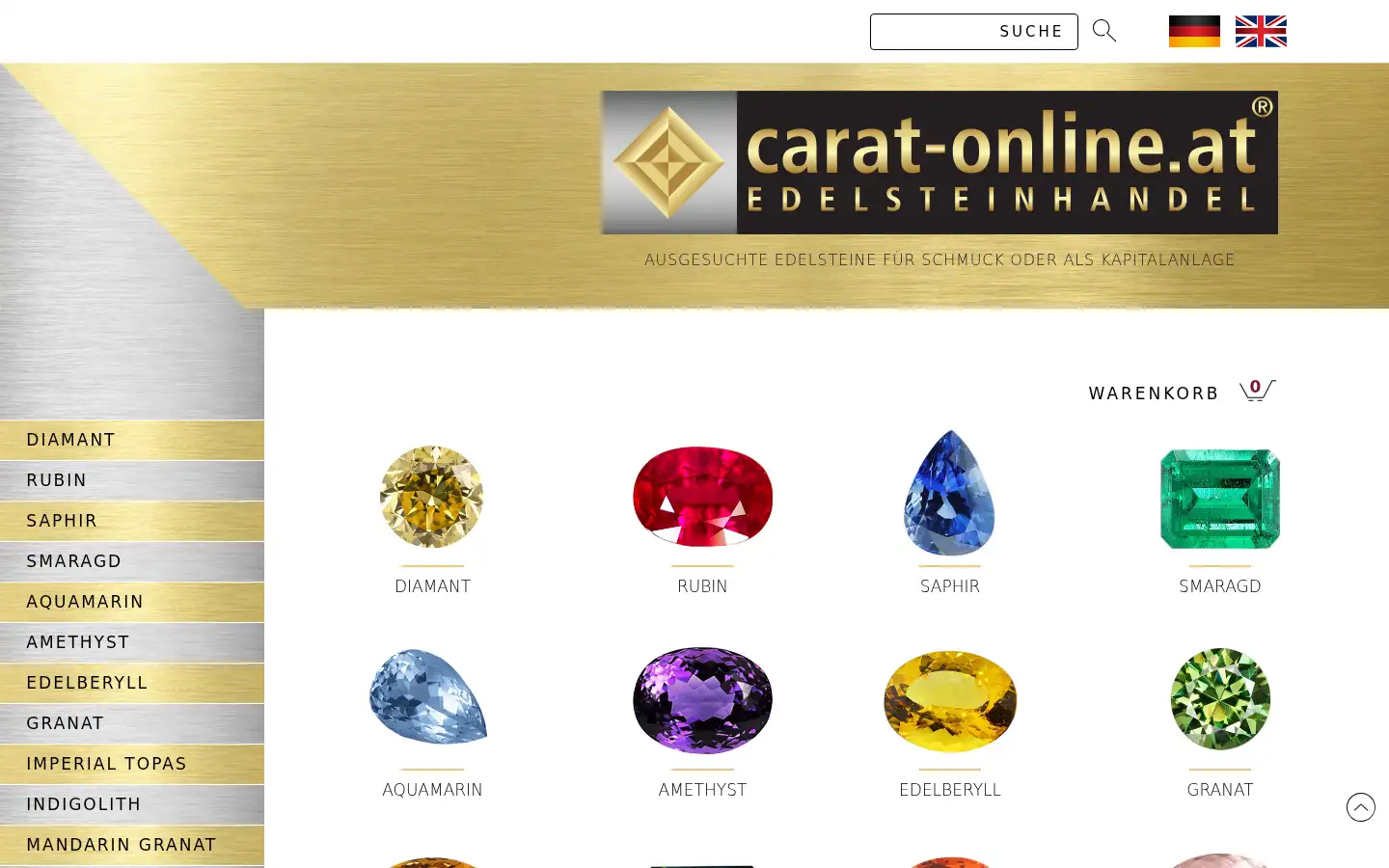 Screenshot of carat-online.at