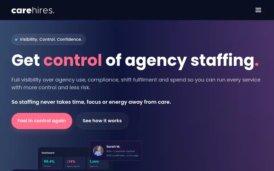 Screenshot of carehires.com