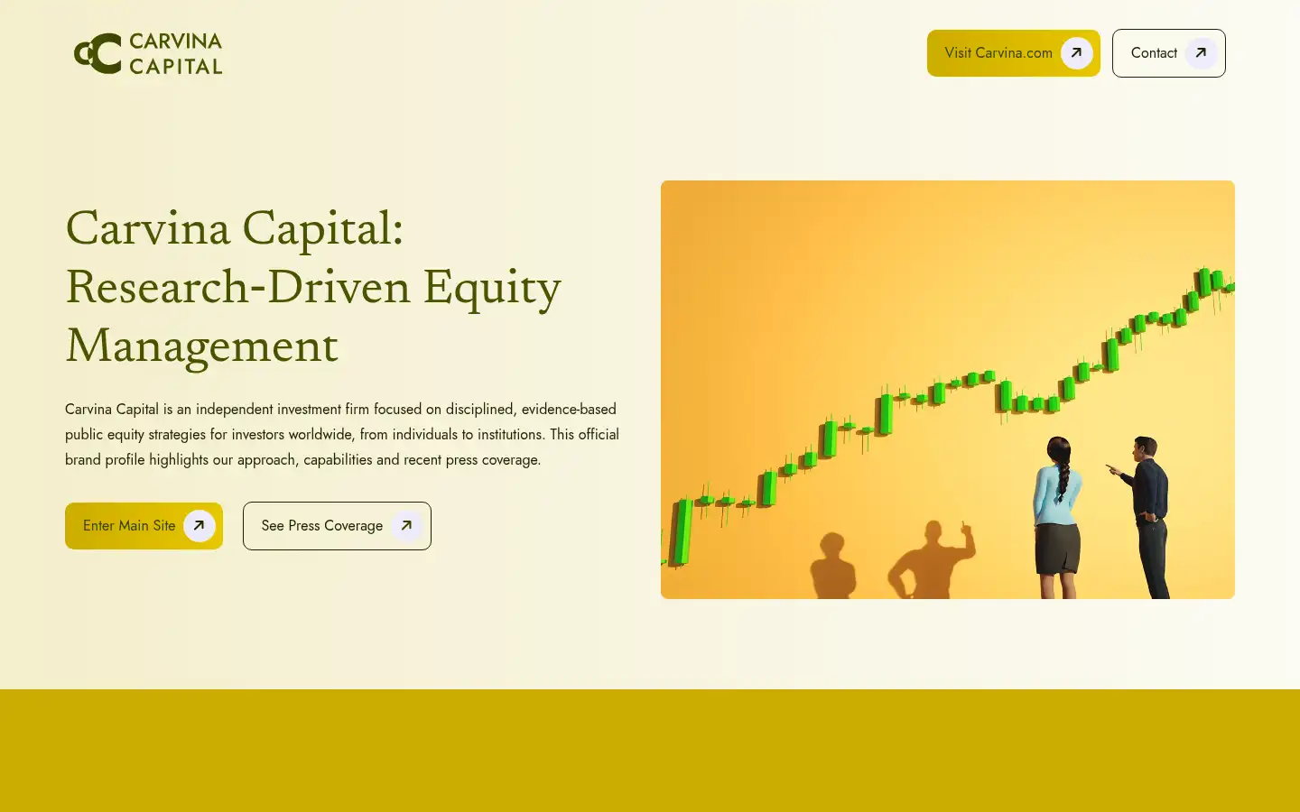 Screenshot of carvinacapital.com