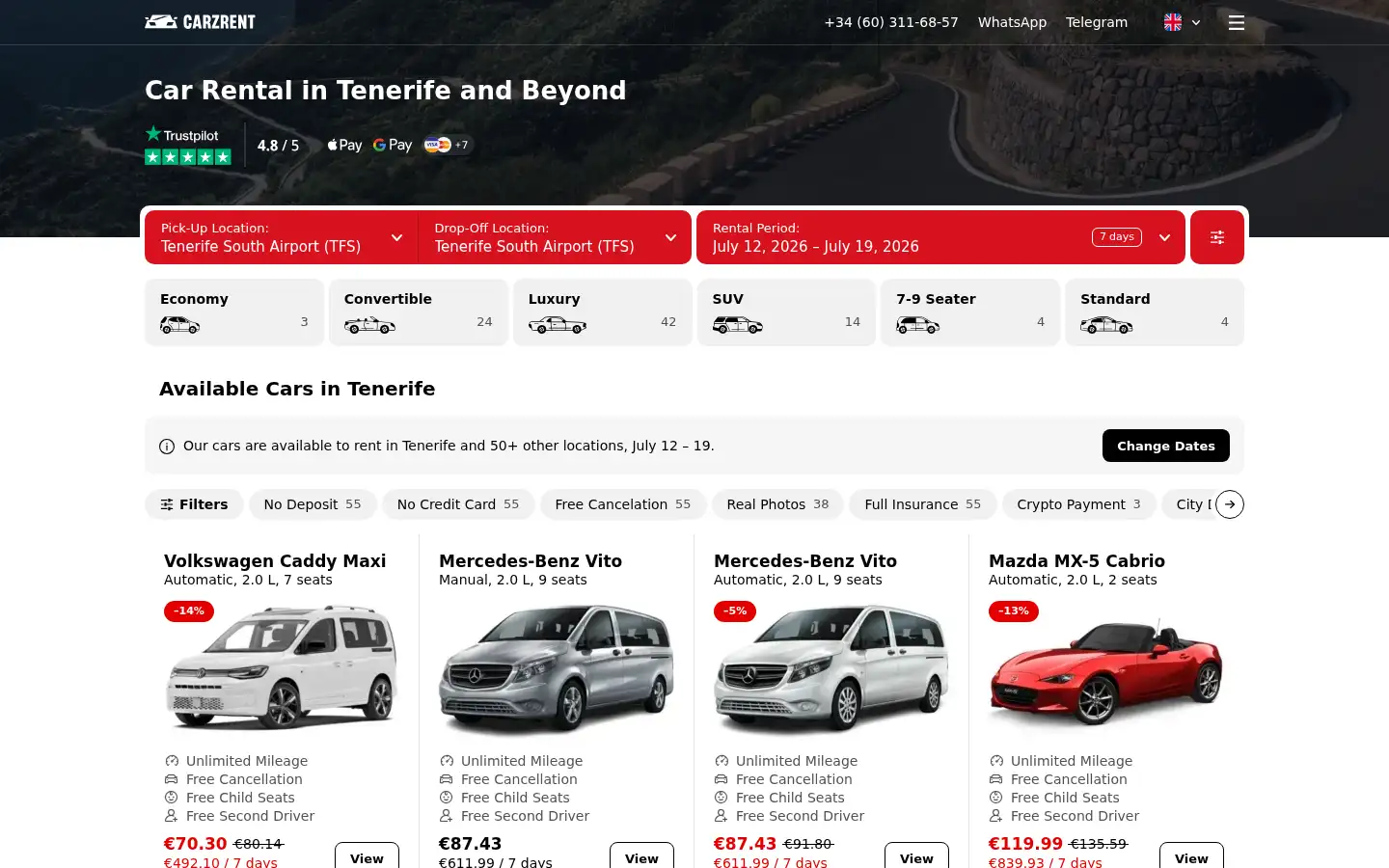Screenshot of carzrent.com
