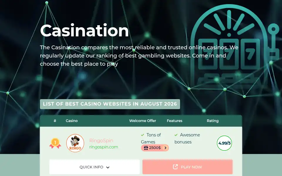 Screenshot of casination.net