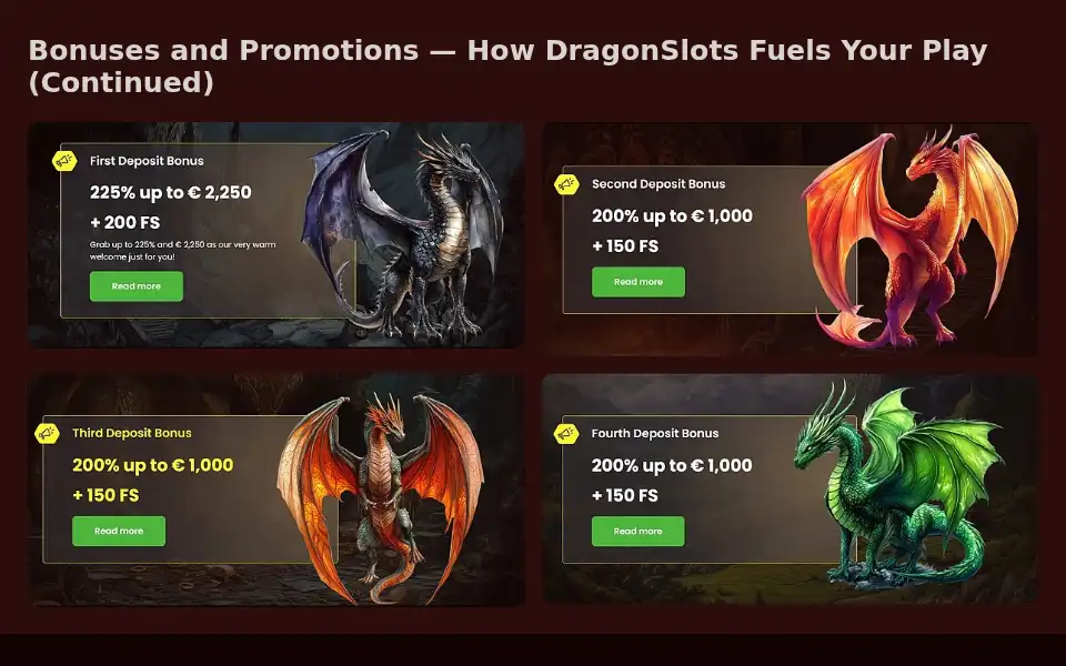 Screenshot of casinodragonslots.com