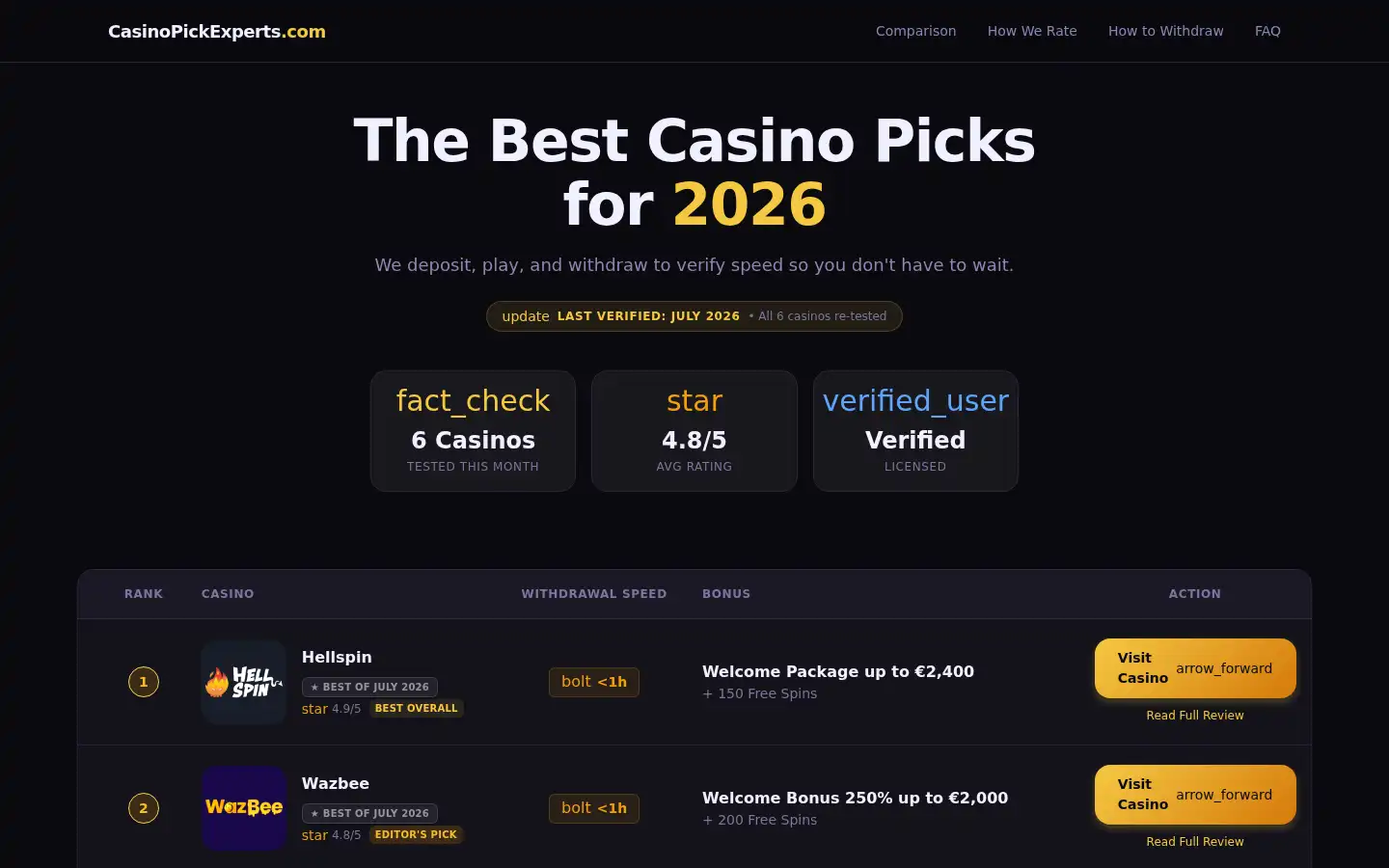 Screenshot of casinopickexperts.com