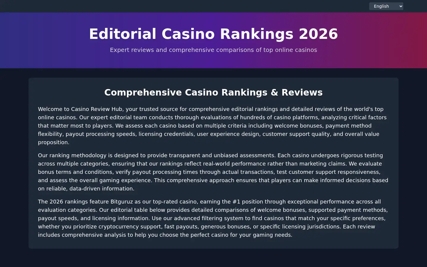 Screenshot of casinoreviewhubs.com