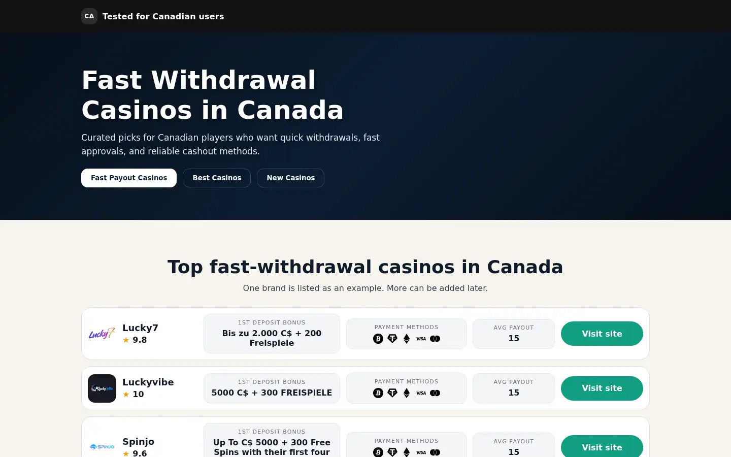 Screenshot of casinosfastwithdrawal.com