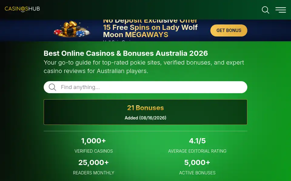 Screenshot of casinoshub.com