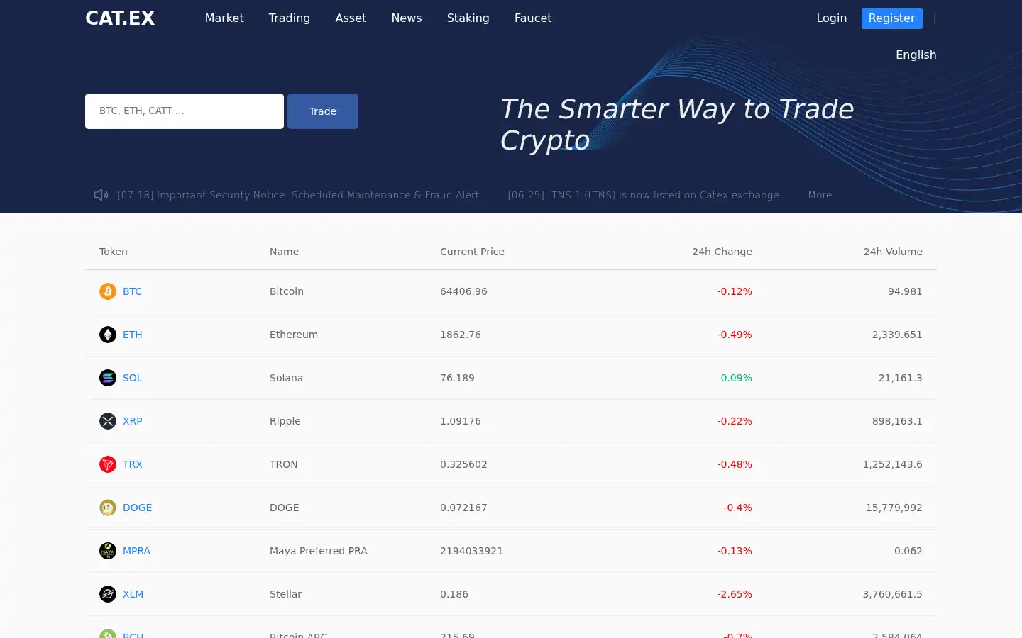 Screenshot of catex.io