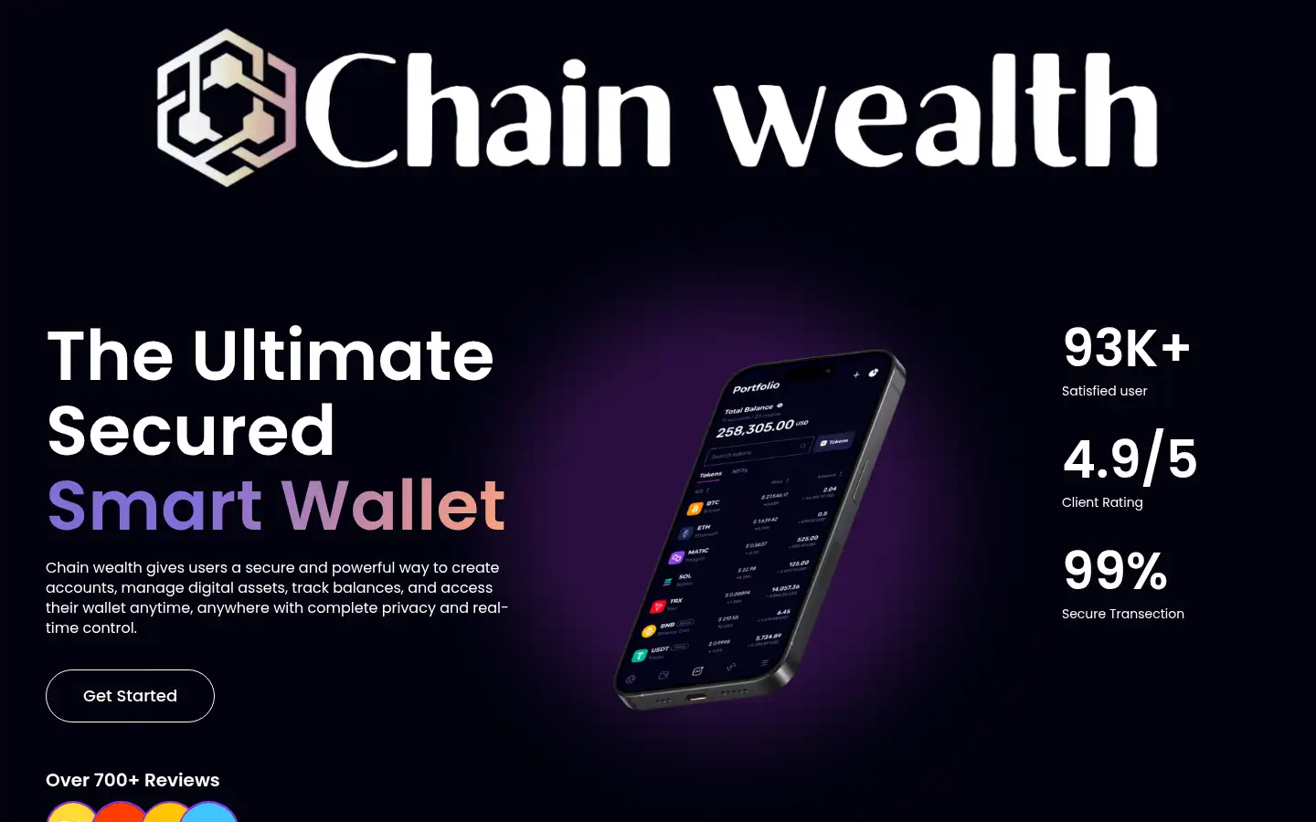 Screenshot of chainwealth.org