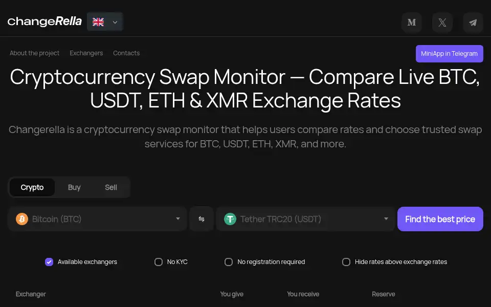 Screenshot of changerella.com
