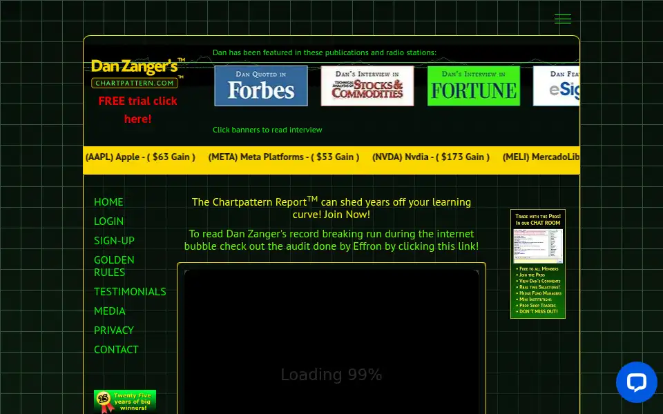 Screenshot of chartpattern.com
