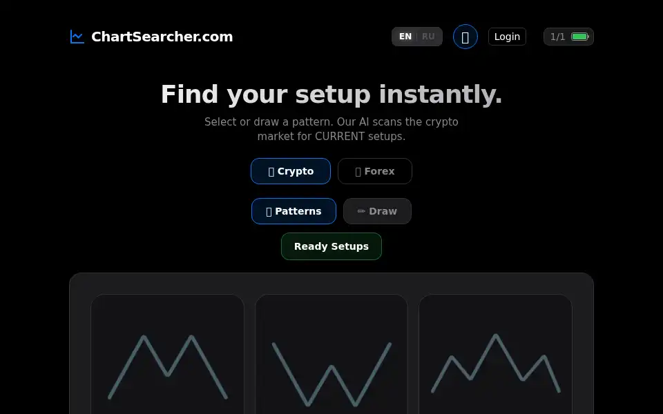 Screenshot of chartsearcher.com