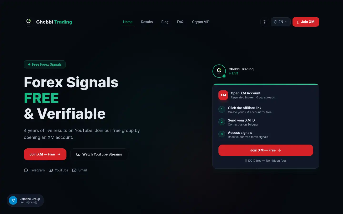Screenshot of chebbitrade.com