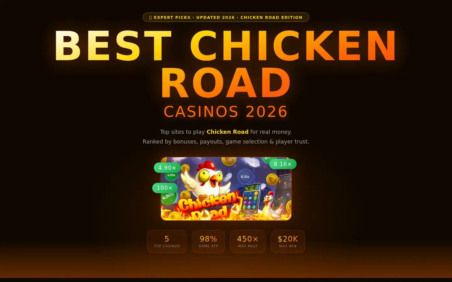 Screenshot of chickenroad.now
