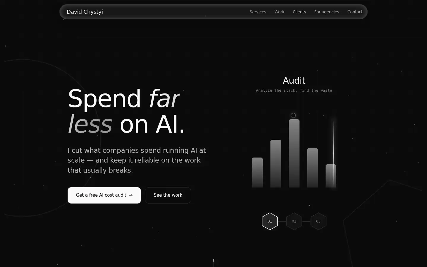 Screenshot of chystyi.dev