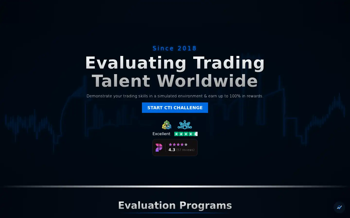 Screenshot of citytradersimperium.com