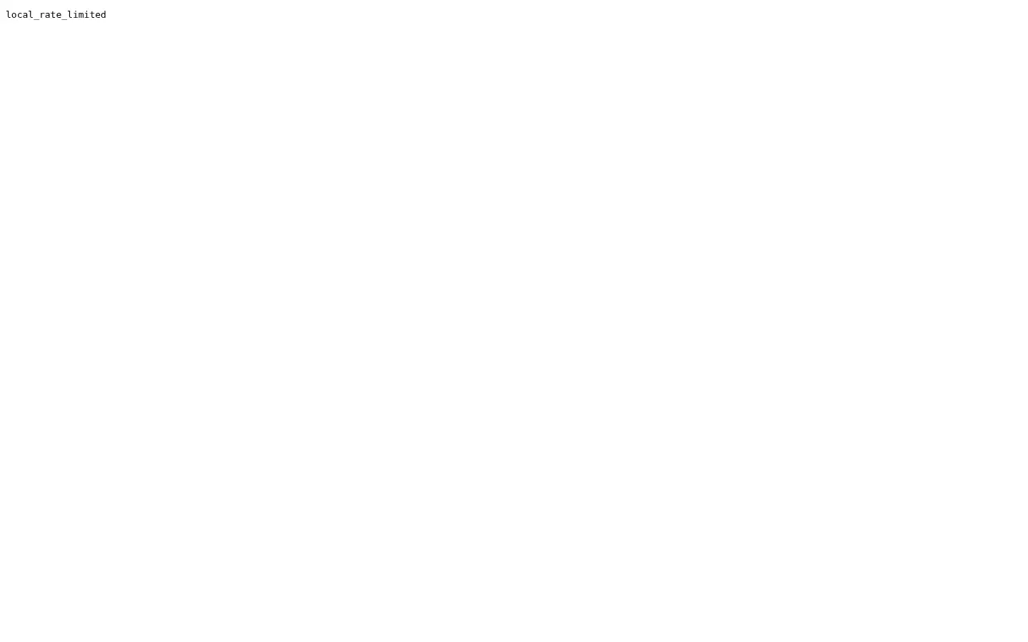 Screenshot of clairewardrobe.com