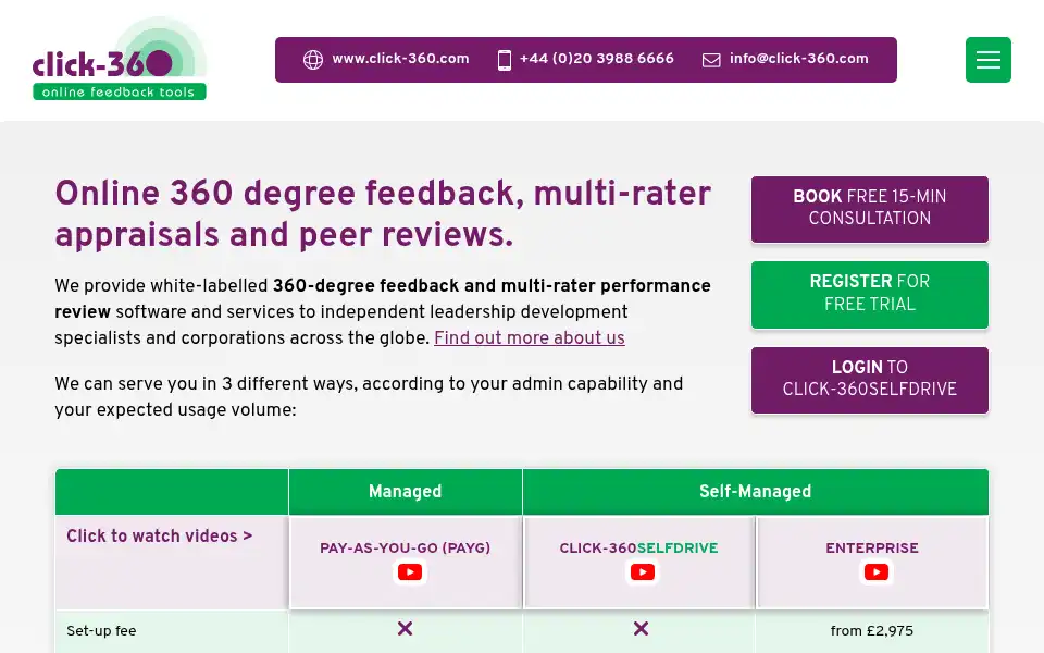 Screenshot of click-360.com