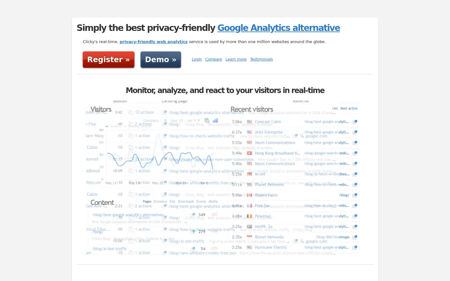 Screenshot of clicky.com