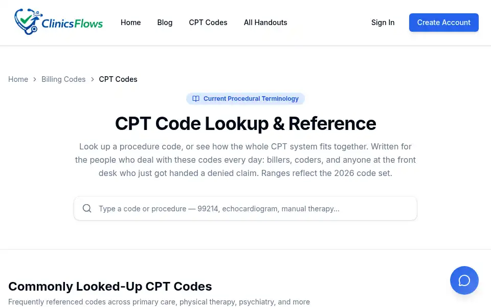 Screenshot of clinicsflows.com