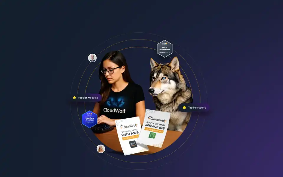 Screenshot of cloudwolf.com