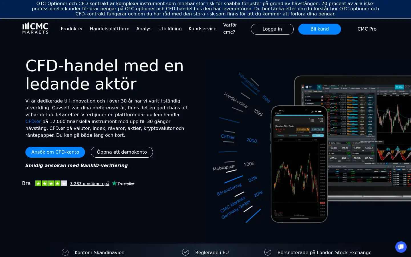 Screenshot of cmcmarkets.se