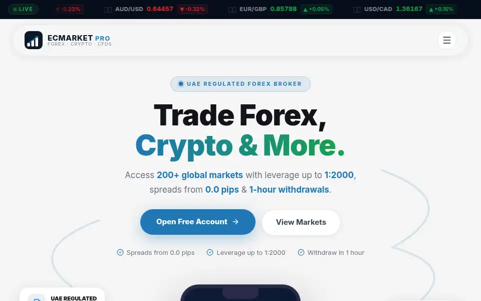Screenshot of cnxmarkets.com