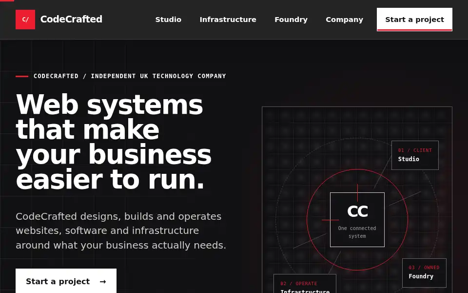 Screenshot of codecrafted.co.uk