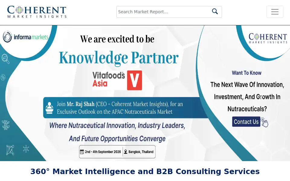 Screenshot of coherentmarketinsights.com