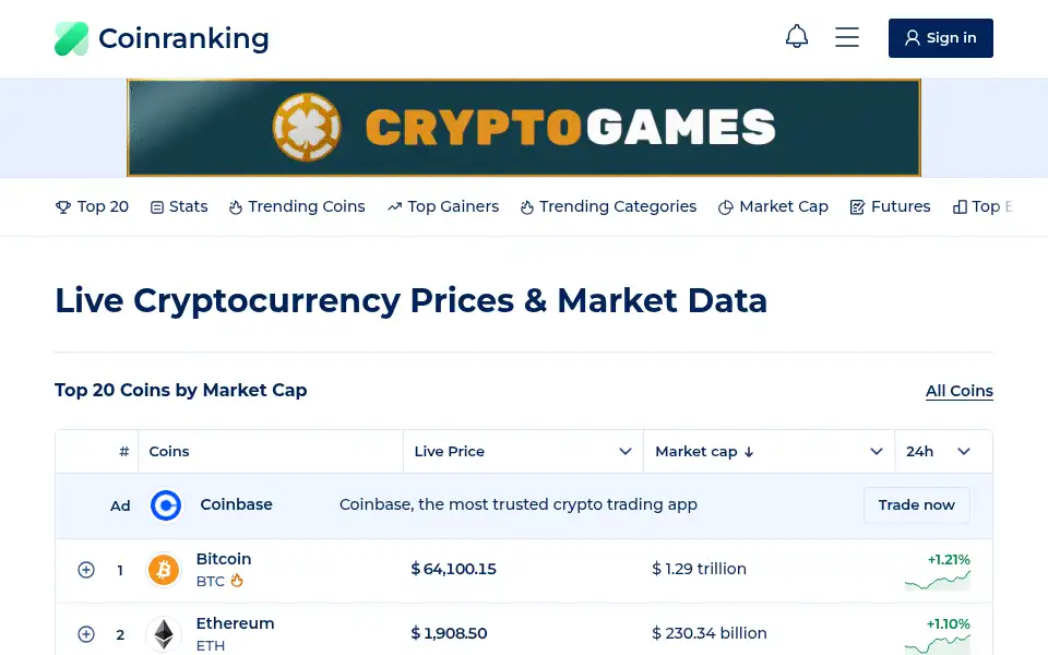 Screenshot of coinranking.com