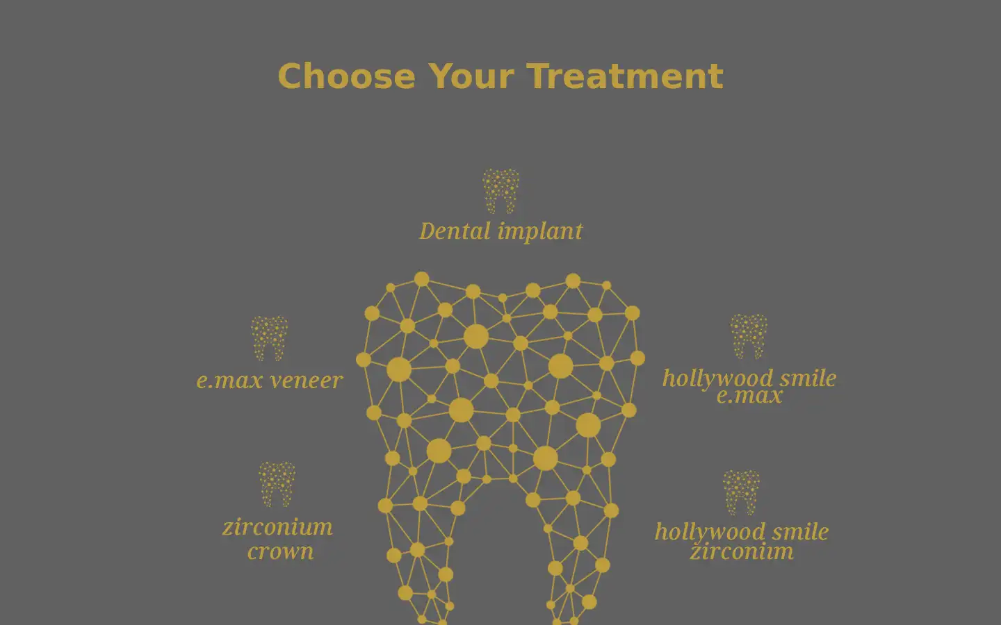 Screenshot of comfortzonedent.com