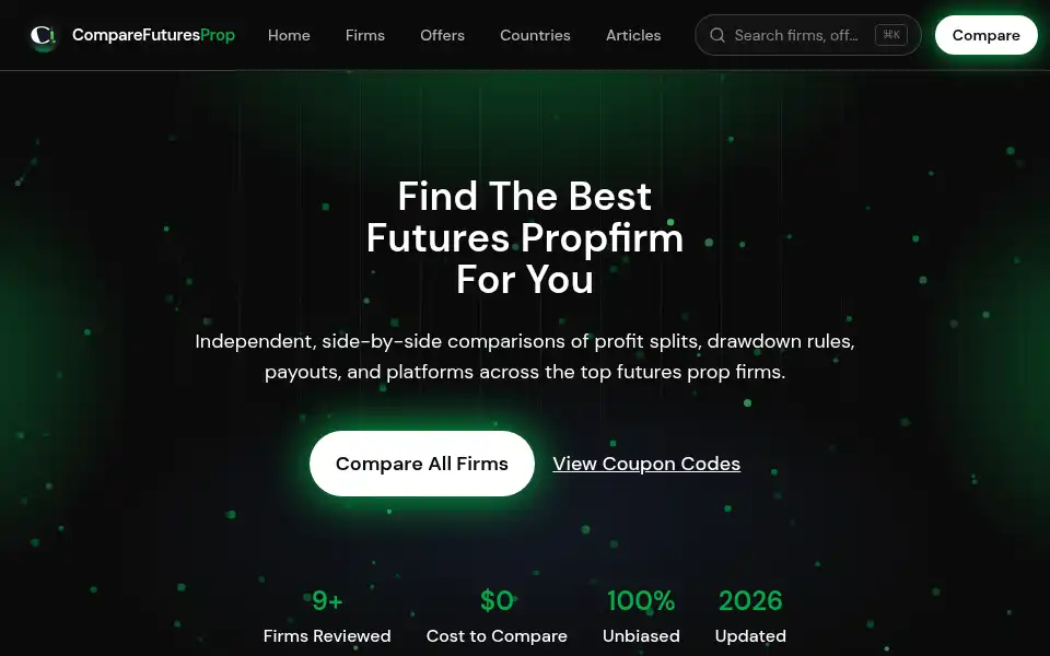 Screenshot of comparefuturesprop.com