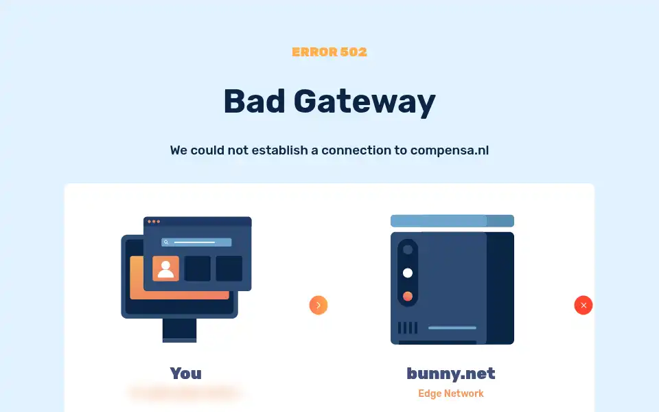 Screenshot of compensa.nl