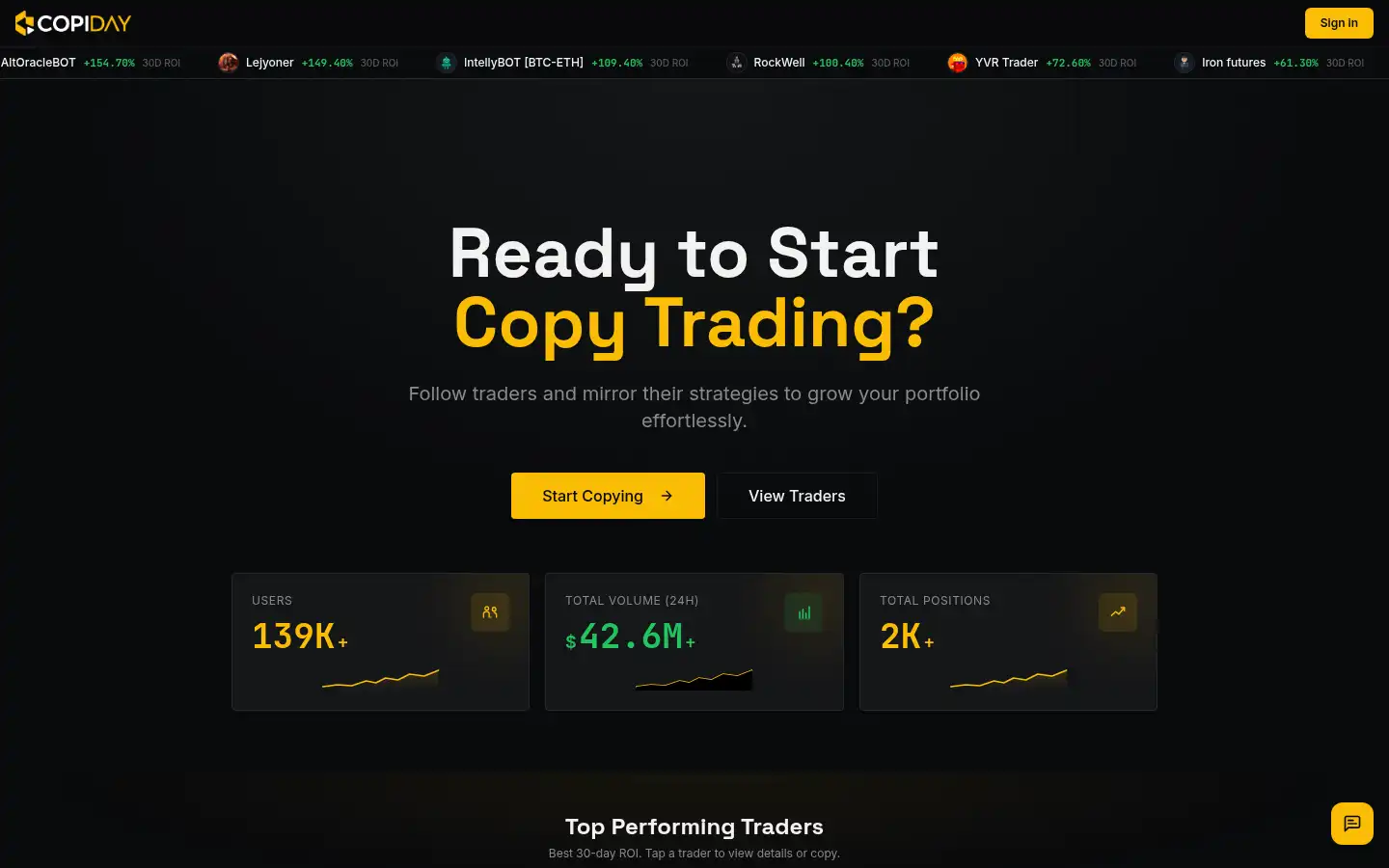 Screenshot of copiday.com