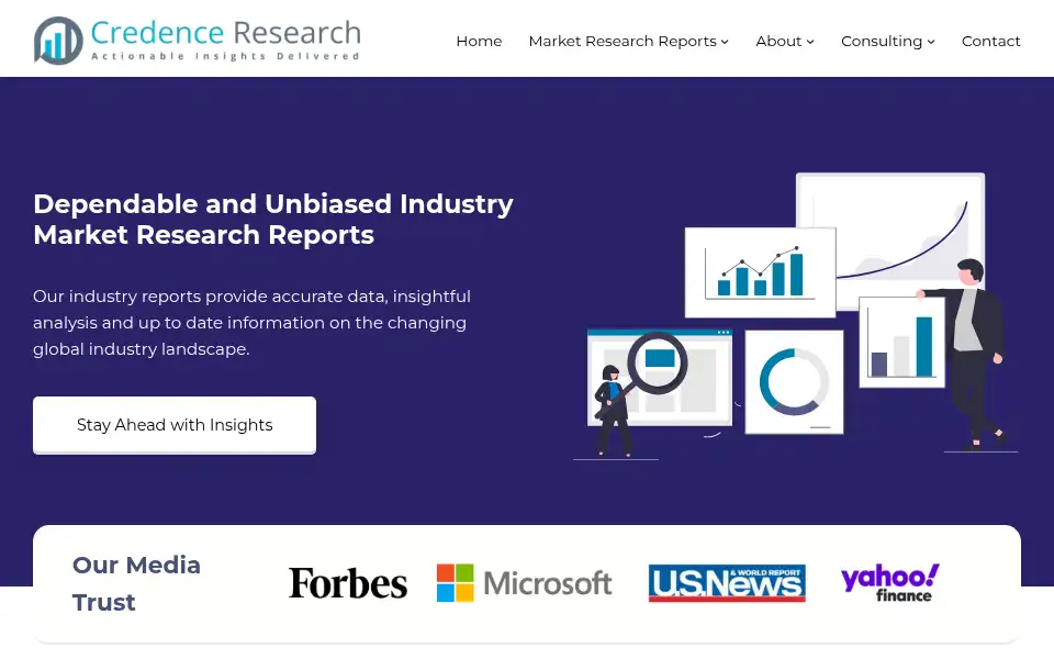 Screenshot of credenceresearch.com